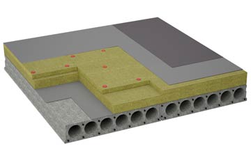 considerations of Burness flat roofing insulation